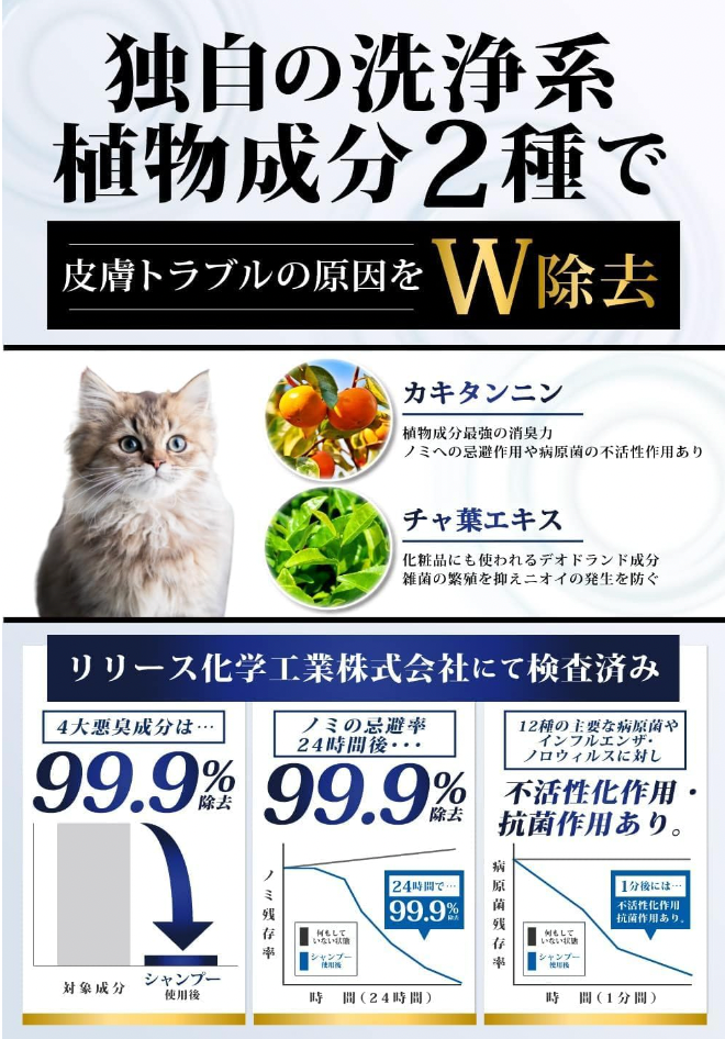 Petlab 有機寵物沖涼液(貓狗專用)300ml