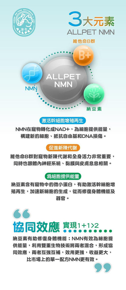ALLPET - NMN 寵物保健品(狗用) 30粒
